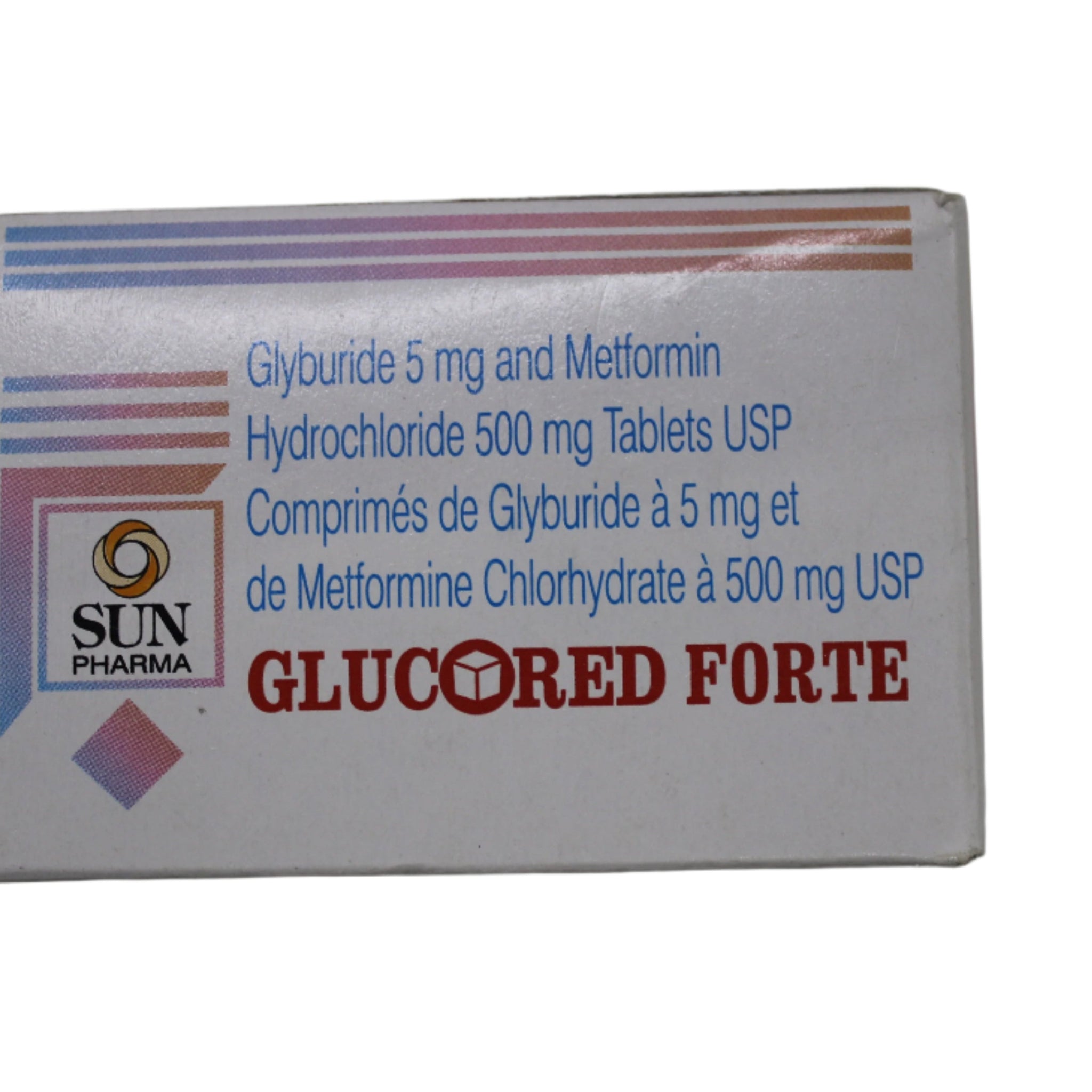 Glucored Forte - Hospitech and Pharma Limited