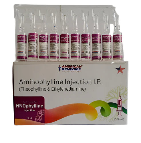 Inj Aminophilline - Hospitech and Pharma Limited