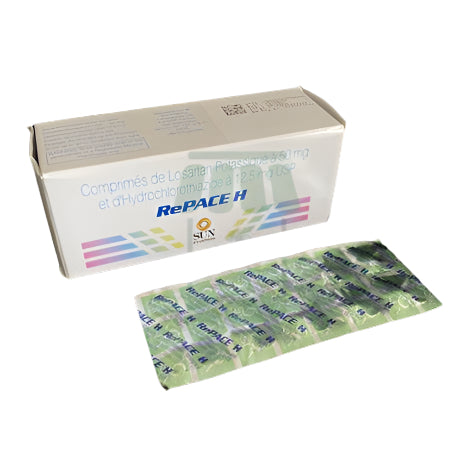 Repace H - Hospitech and Pharma Limited